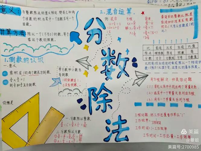 六年级上册的思维导图数学