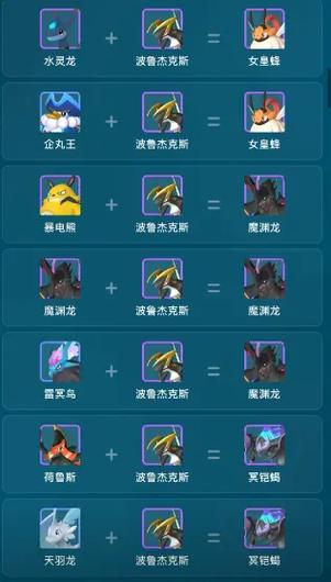 波鲁杰克斯技能搭配