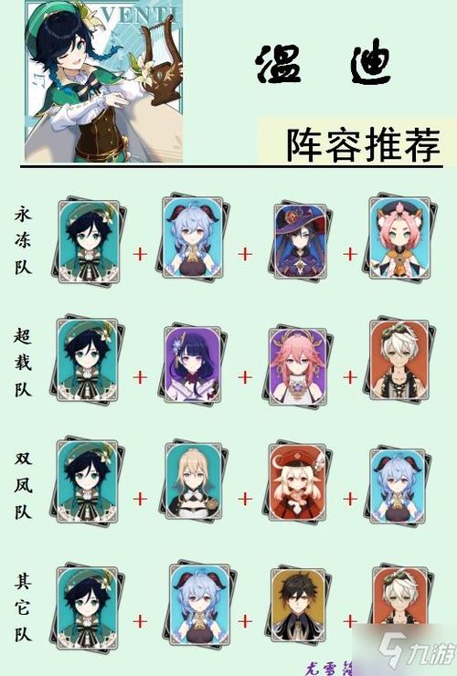 原神温迪平民配队