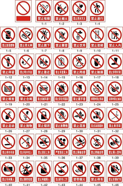 禁止警示提示指令标志颜色