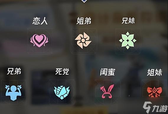 王者荣耀亲密关系几级可以共享英雄