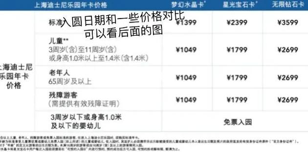 深圳欢乐谷年票和年卡区别