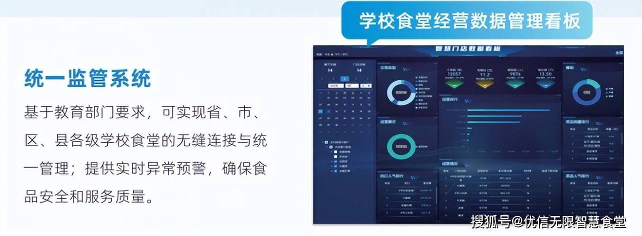 校园智慧食堂平台