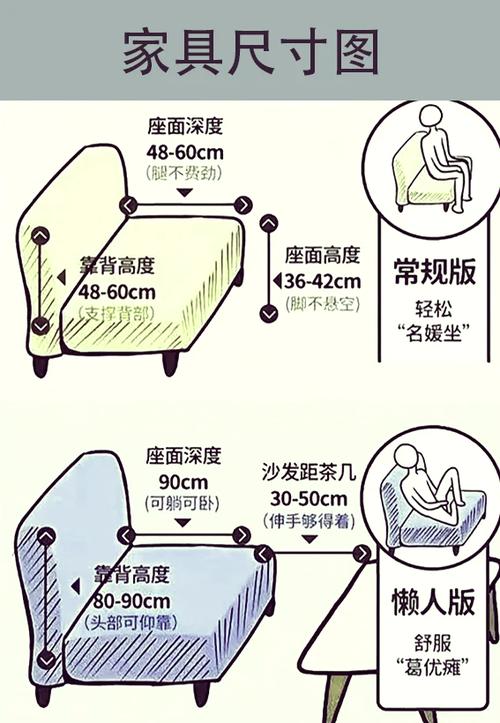 夫妻U型凳的使用方法截图3