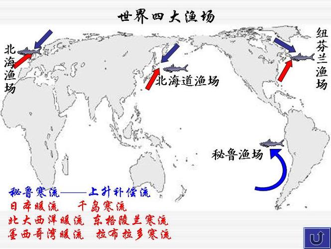 世界著名渔场
