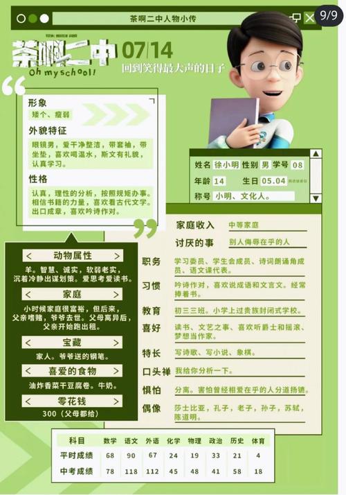 张不死是什么电视剧的人物
