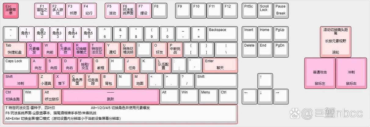 原神pc端键位
