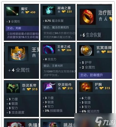 dota2怎么买装备截图1