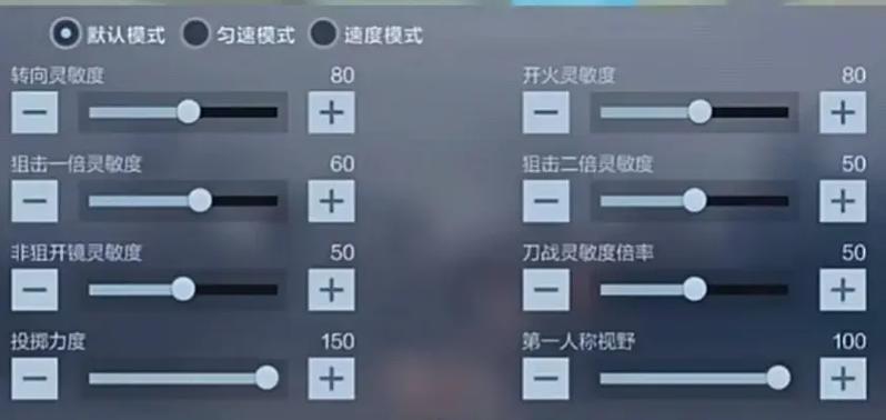 穿越火线最稳的灵敏度