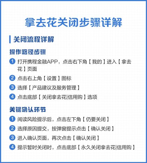 不小心开通了拿去花怎么关闭