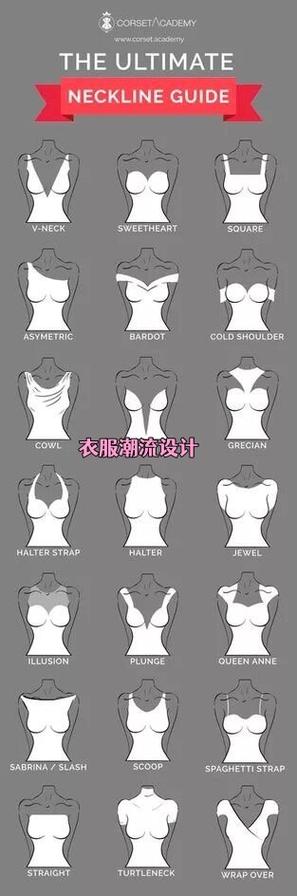 如何在图片上删除多余的地方
