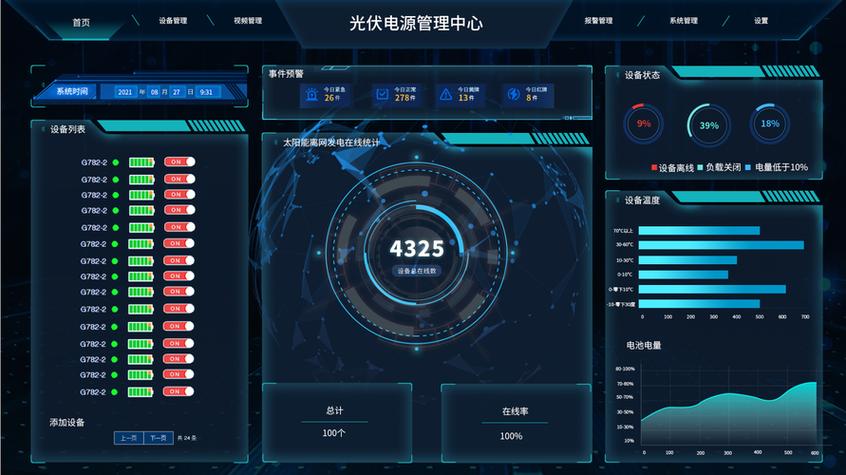 智能手表可以一直充电吗