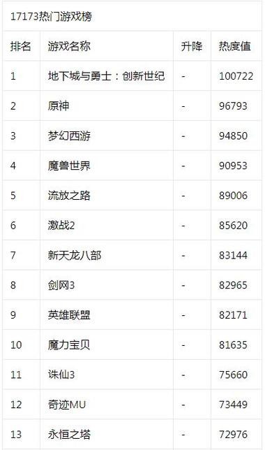 17173游戏交易平台官网游戏