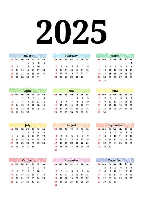 2025年日历一张图完整版