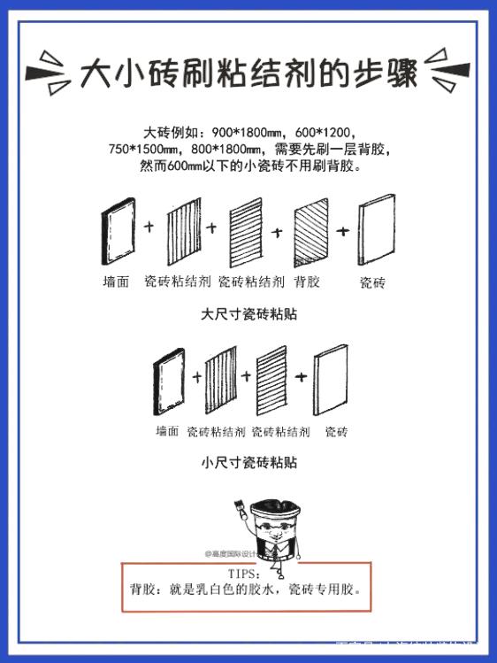 墙砖贴好几天就不粘掉了