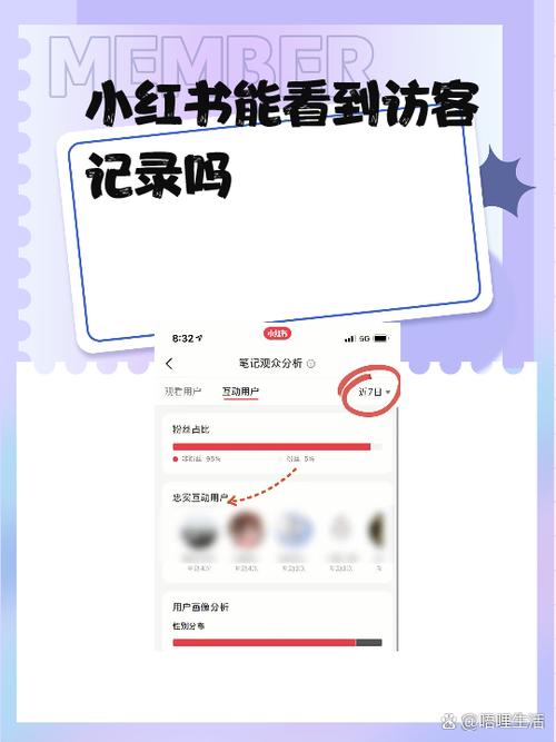 小红书的访客记录在哪里