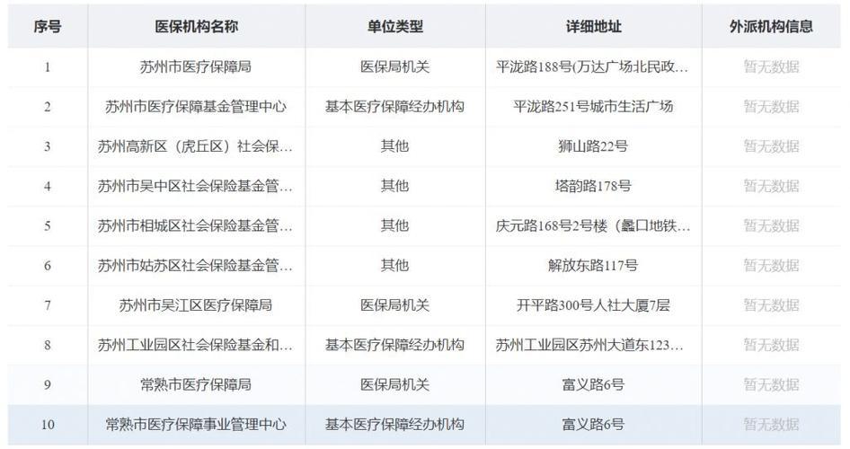 保险公司咨询电话