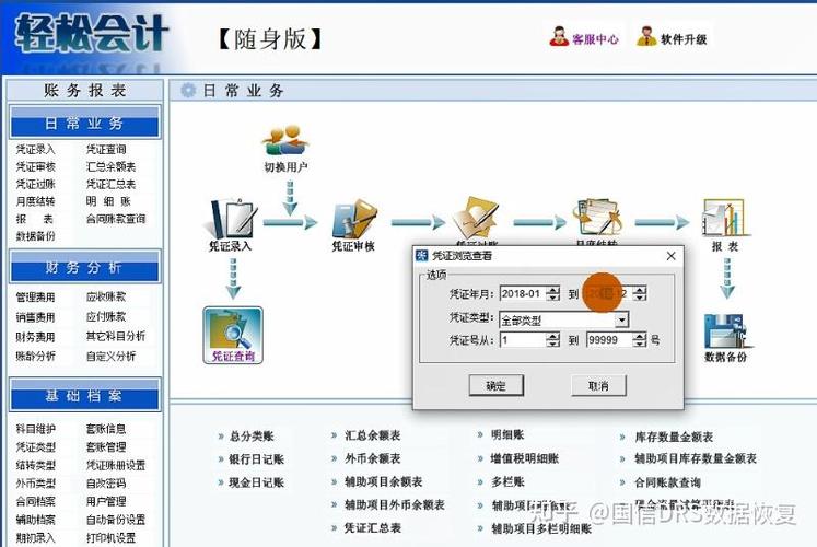 修复u盘需要多少钱