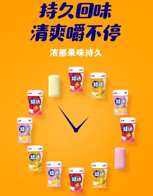 无糖口香糖的危害