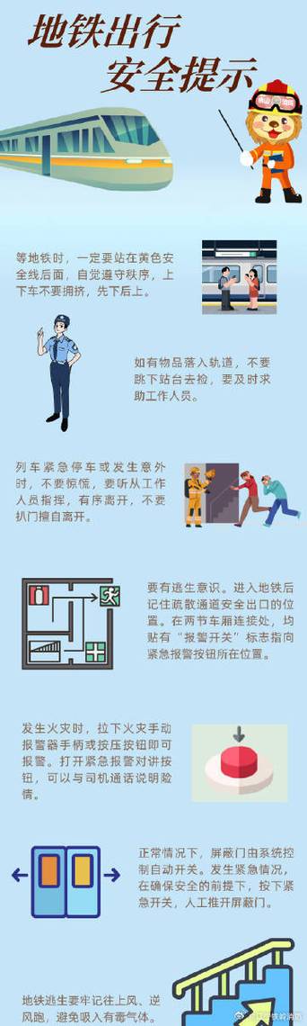 地铁发生火灾处理措施