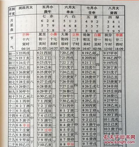 老黄历黄道吉日查询