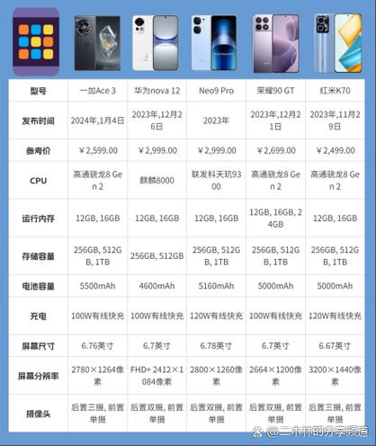华为畅享9和华为畅享8plus对比