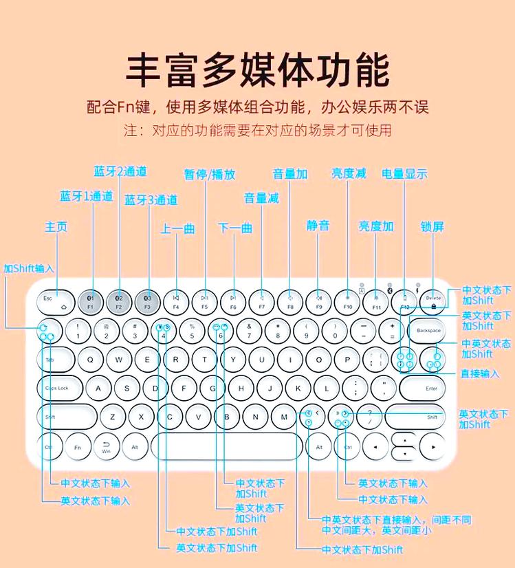安卓蓝牙键盘功能键大全