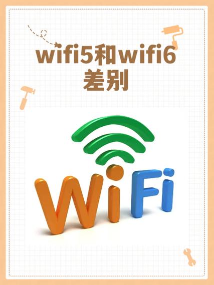 wifi5和wifi6有啥区别
