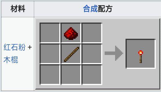 mc红石火把怎么合成截图2