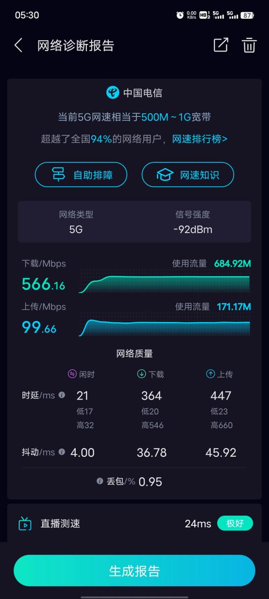 延迟跟带宽有关系吗