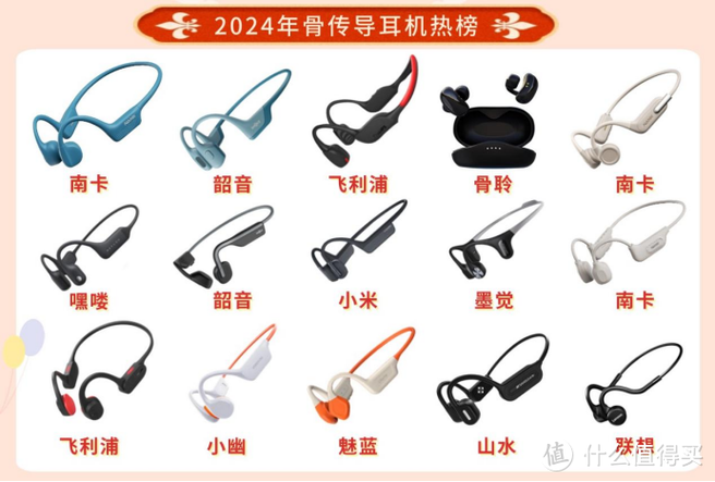 骨传导最建议买的三个品牌