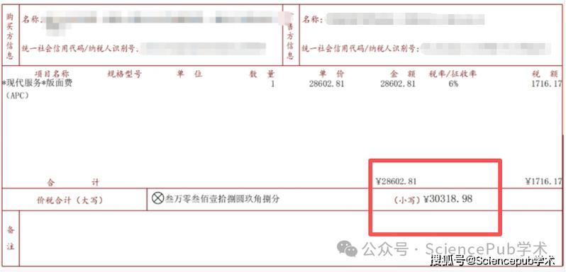 版面费一版就是一页吗