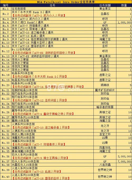 fz辅助平台官网发布任务