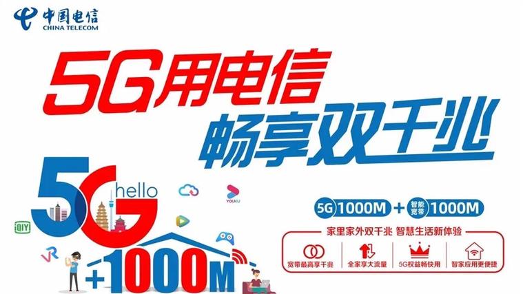 电信宽带升级200兆