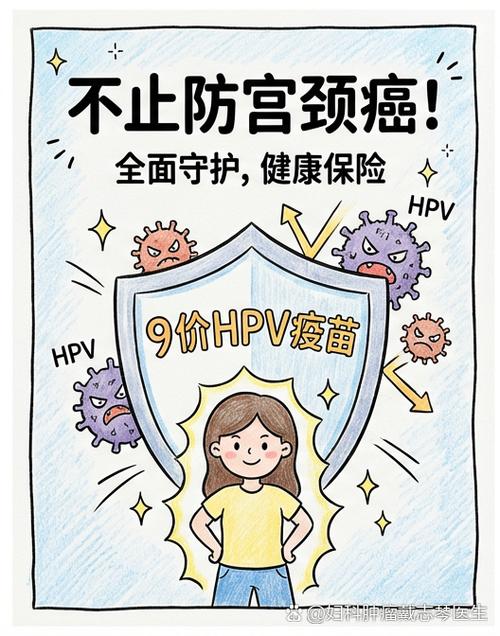 支付宝上九价hpv疫苗能打吗