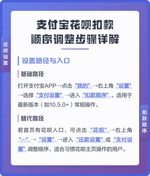 怎样改变支付宝优先扣款顺序