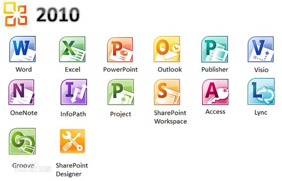office2010下载电脑版