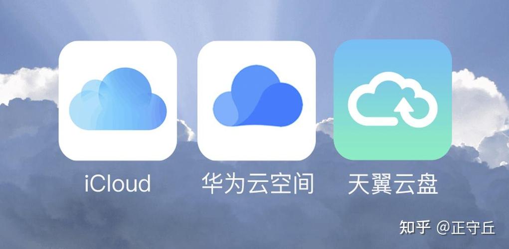 华为云空间图库截图2