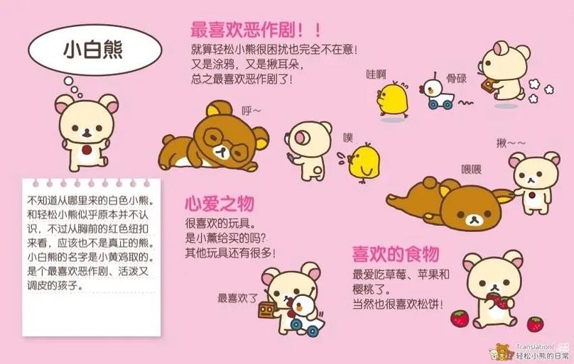 轻松熊人物介绍