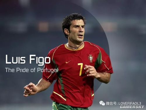 fifa足球世界右边锋菲戈
