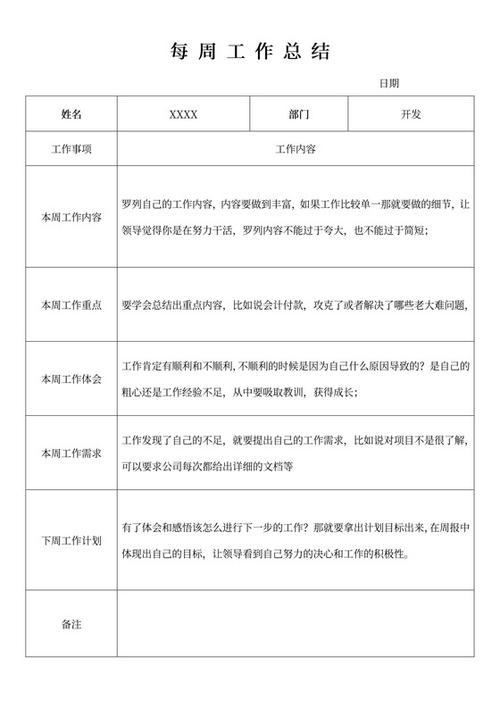员工工作总结怎么写