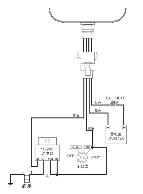 四线gps接线图