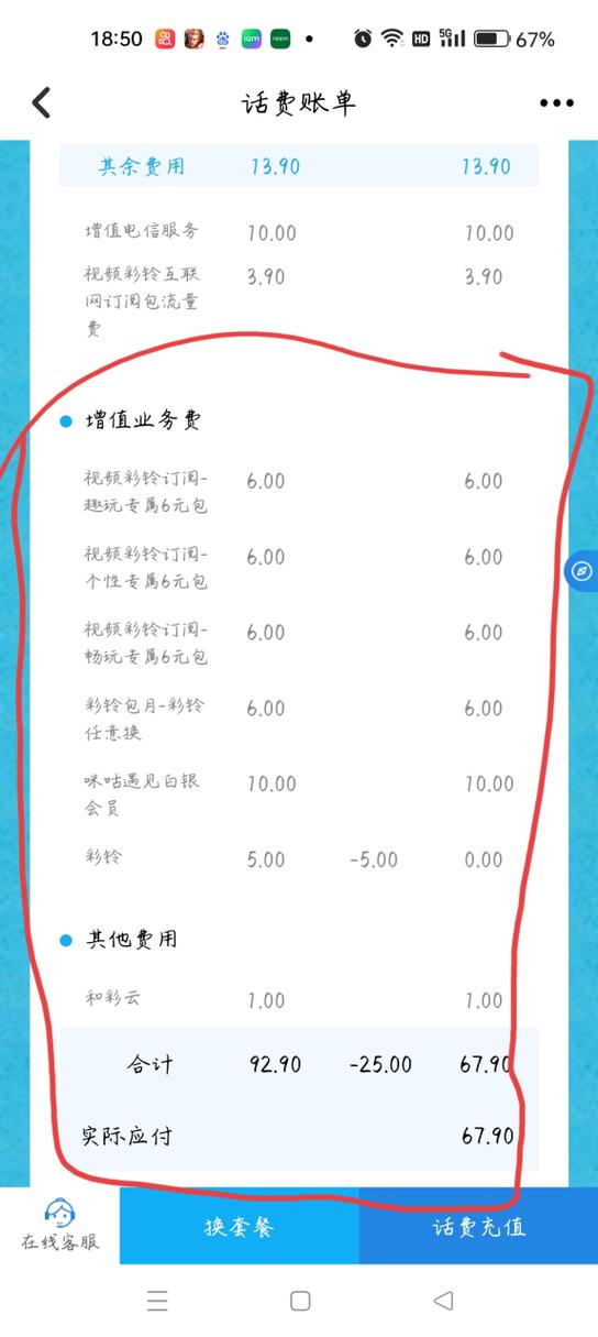 增值业务费是什么费用