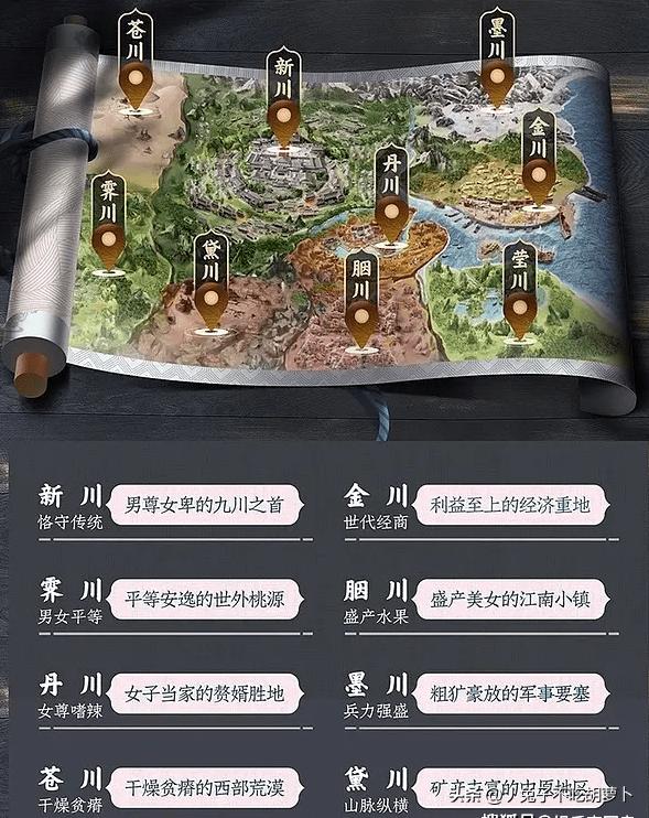 卿卿日常中的九川代表哪个省