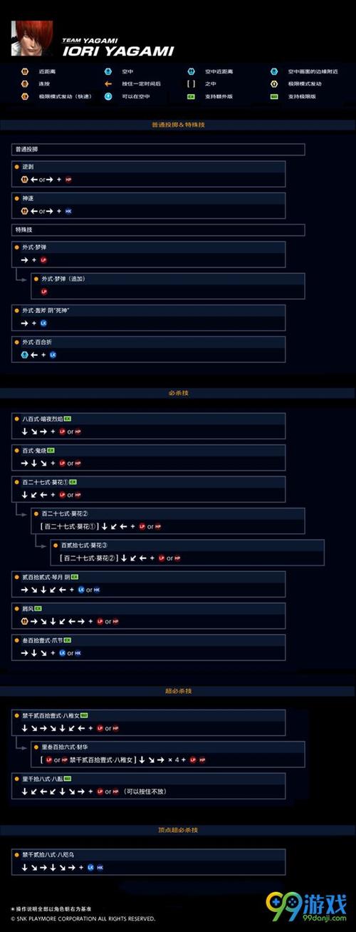 拳皇14简易出招
