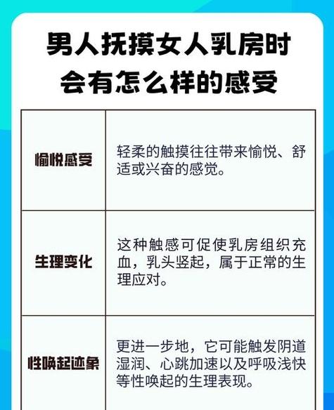 男人爱吸乳头心理原因
