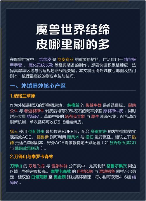 结缔皮刷取方法
