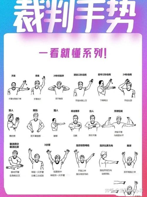 启动走步规则图解