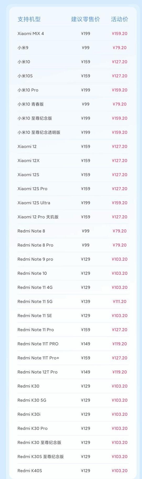 小米8多少钱截图1