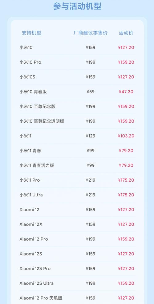 小米8多少钱截图2